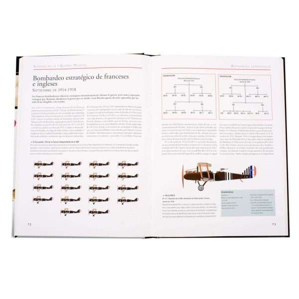 Atlas de Aviones de la I Guerra Mundial - Imagen 3