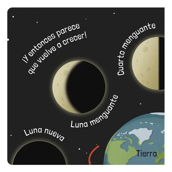 El Espacio Exterior - Imagen 3