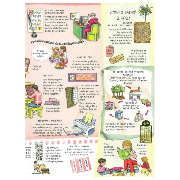 Inventos y Descubrimientos - Imagen 2